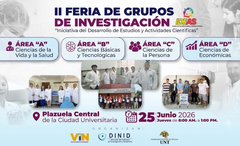 II Feria de Grupos de Investigación – IDEAS